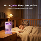 UV Mosquito Killer Lamp – Silent, Chemical-Free, USB Powered, Indoor & Outdoor